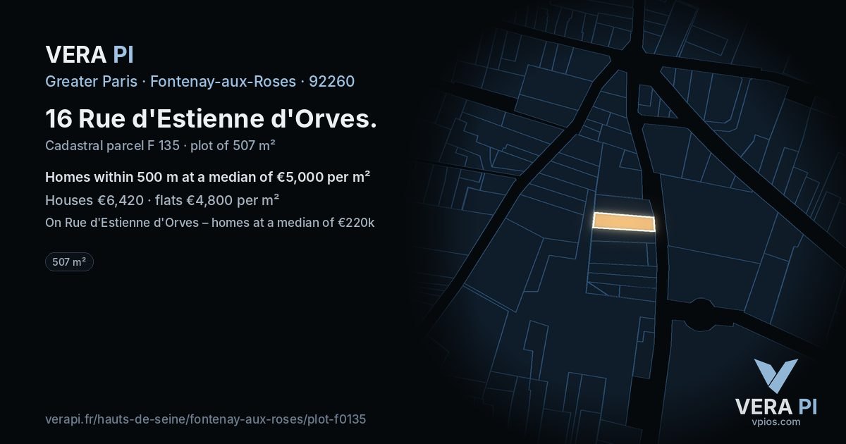 16 Rue d'Estienne d'Orves, Fontenay-aux-Roses at night – the plot lit, the parcels around coloured by the prices near them
