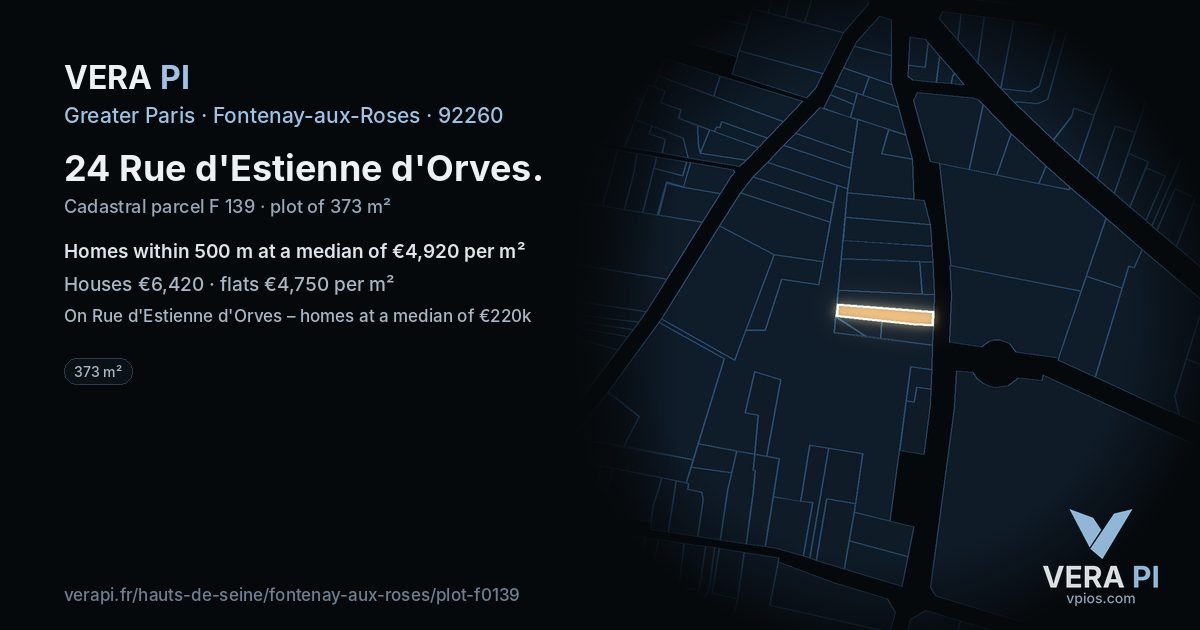 24 Rue d'Estienne d'Orves, Fontenay-aux-Roses at night – the plot lit, the parcels around coloured by the prices near them