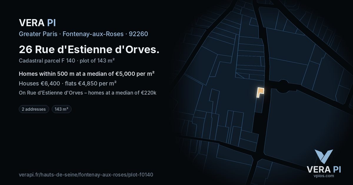26 Rue d'Estienne d'Orves, Fontenay-aux-Roses at night – the plot lit, the parcels around coloured by the prices near them