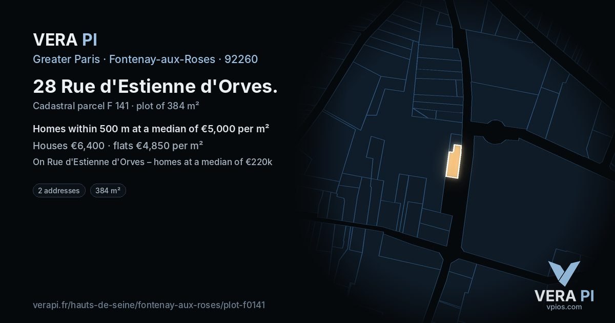 28 Rue d'Estienne d'Orves, Fontenay-aux-Roses at night – the plot lit, the parcels around coloured by the prices near them