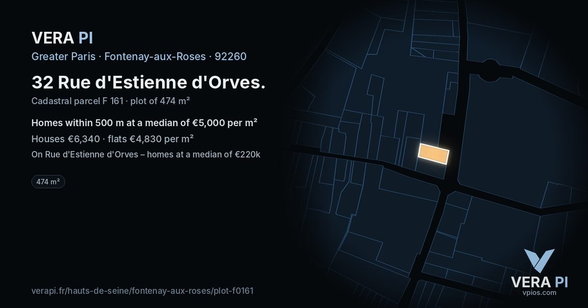 32 Rue d'Estienne d'Orves, Fontenay-aux-Roses at night – the plot lit, the parcels around coloured by the prices near them