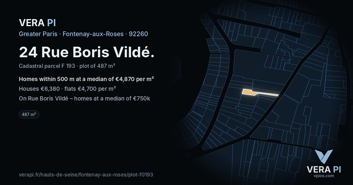 24 Rue Boris Vildé, Fontenay-aux-Roses at night – the plot lit, the parcels around coloured by the prices near them