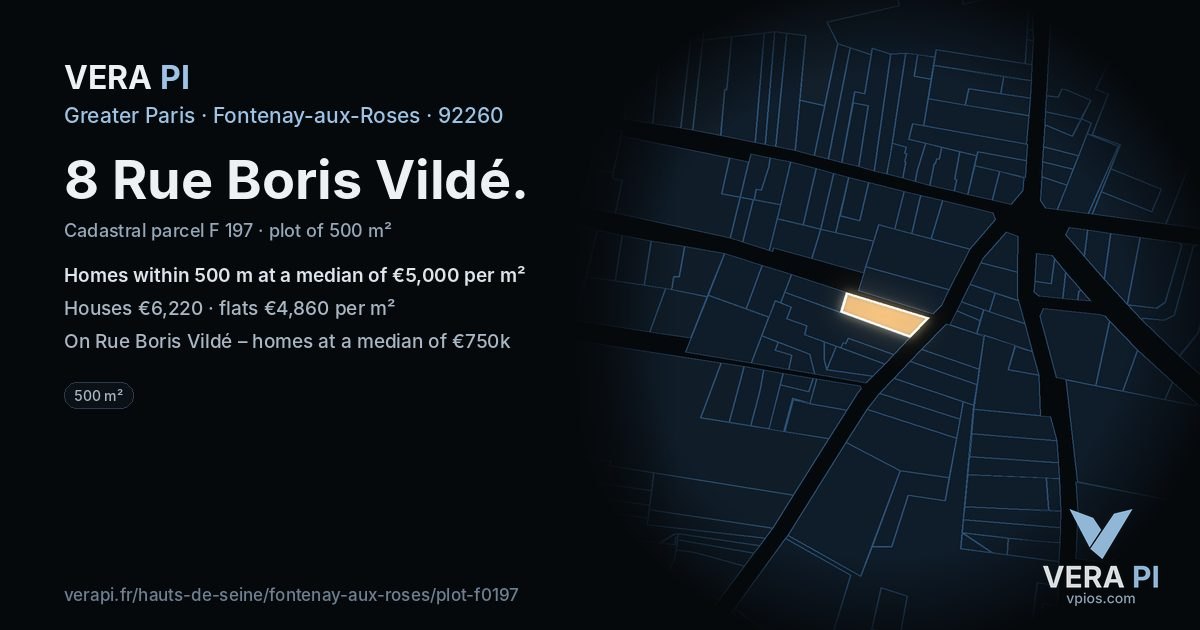 8 Rue Boris Vildé, Fontenay-aux-Roses at night – the plot lit, the parcels around coloured by the prices near them