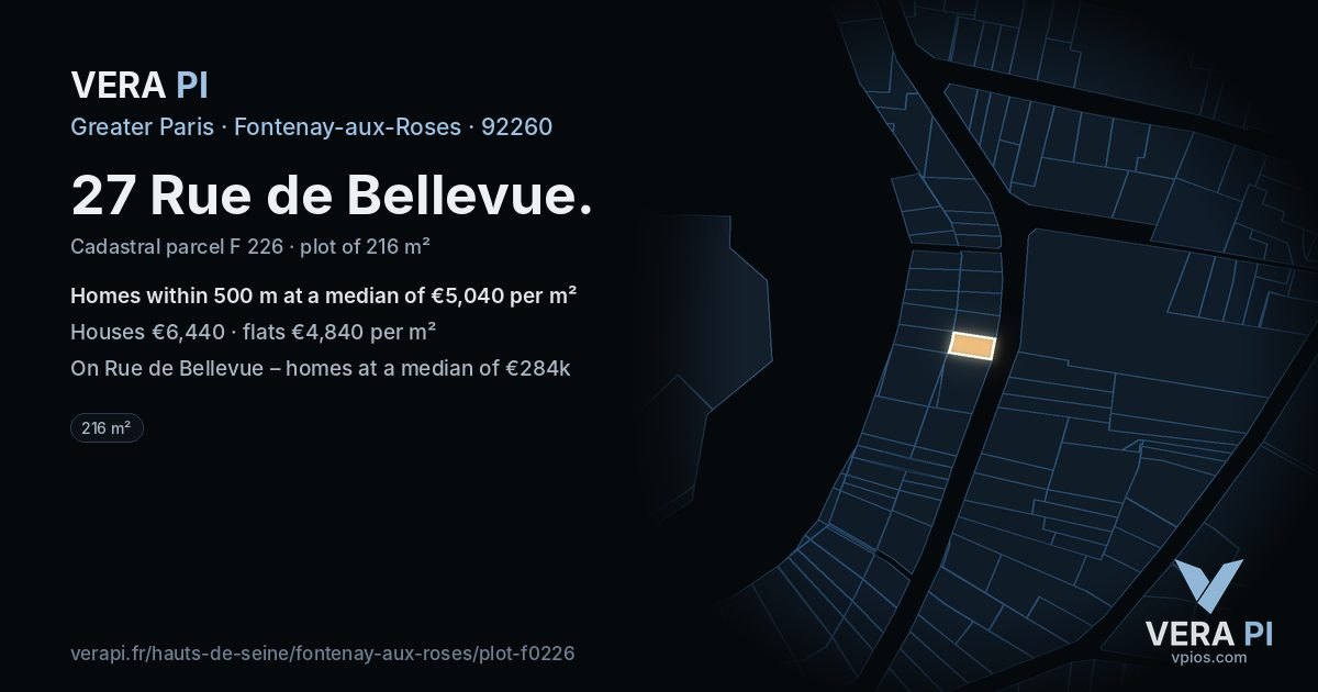 27 Rue de Bellevue, Fontenay-aux-Roses at night – the plot lit, the parcels around coloured by the prices near them