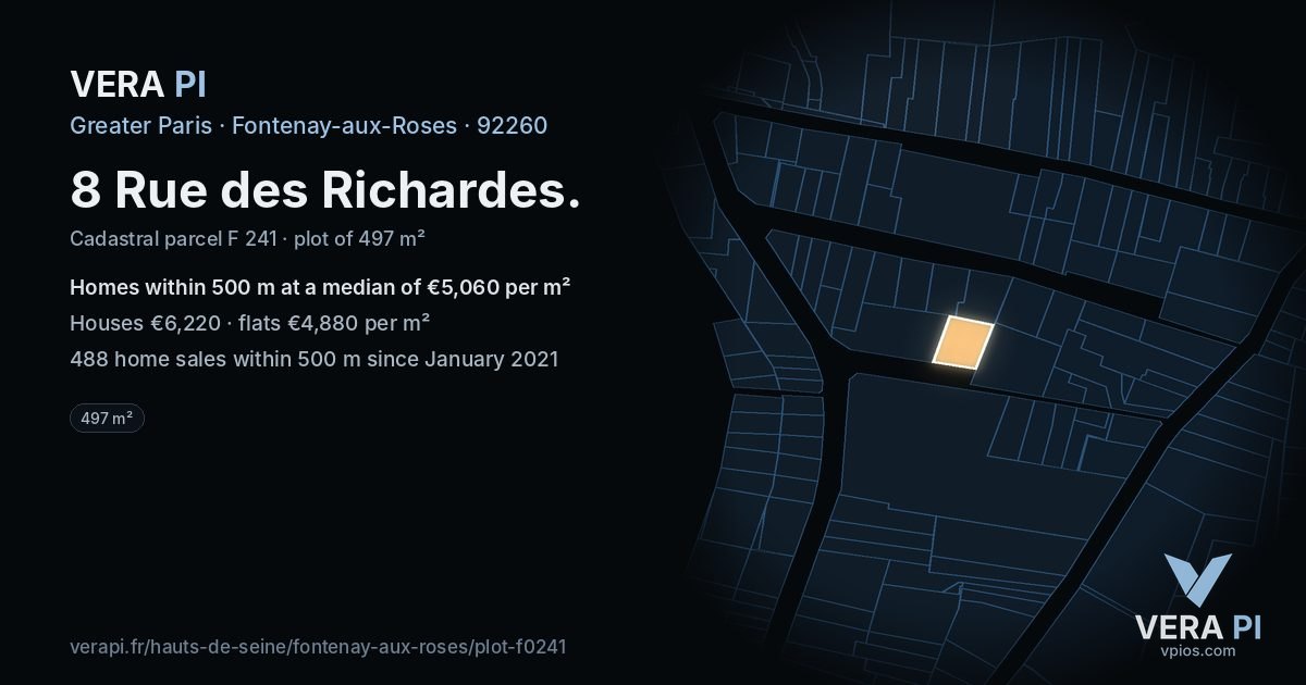 8 Rue des Richardes, Fontenay-aux-Roses at night – the plot lit, the parcels around coloured by the prices near them