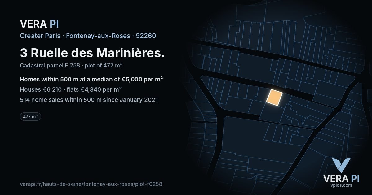 3 Ruelle des Marinières, Fontenay-aux-Roses at night – the plot lit, the parcels around coloured by the prices near them