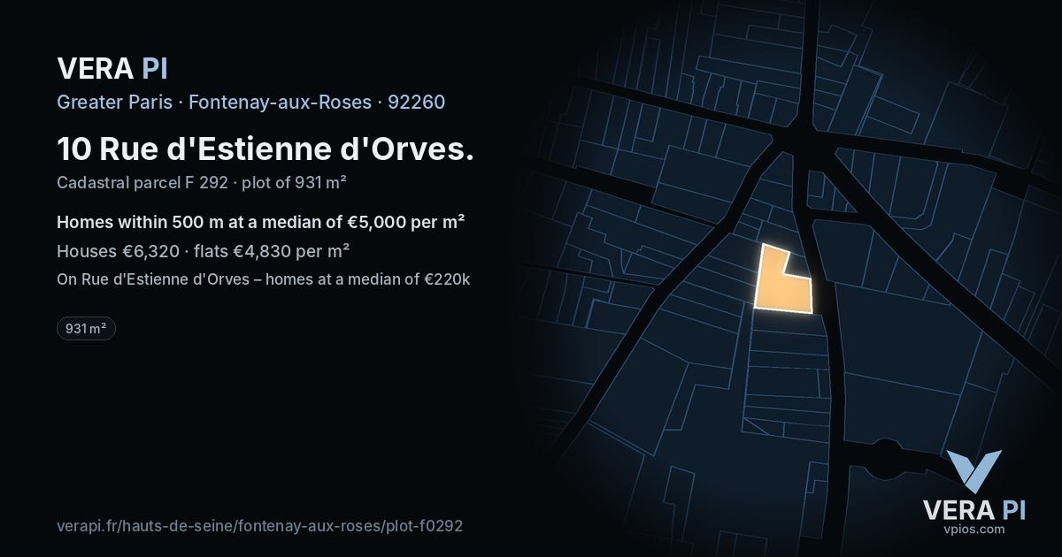 10 Rue d'Estienne d'Orves, Fontenay-aux-Roses at night – the plot lit, the parcels around coloured by the prices near them
