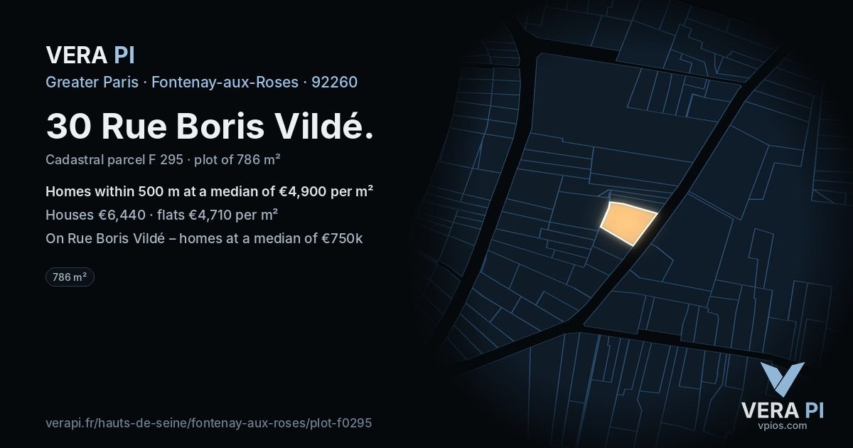 30 Rue Boris Vildé, Fontenay-aux-Roses at night – the plot lit, the parcels around coloured by the prices near them