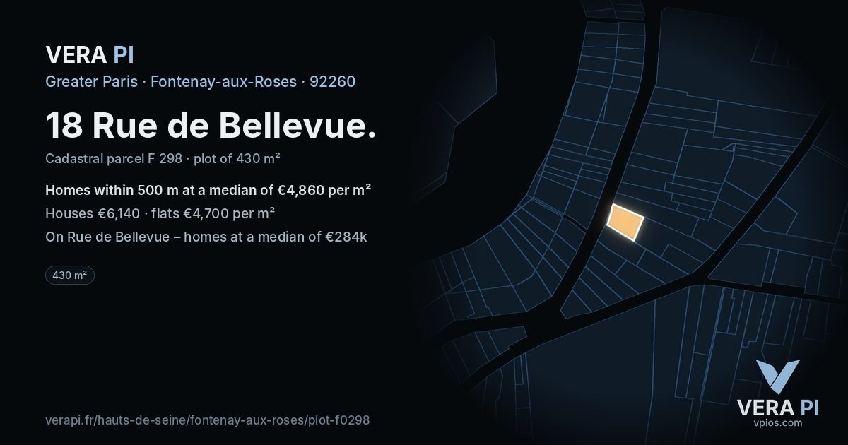 18 Rue de Bellevue, Fontenay-aux-Roses at night – the plot lit, the parcels around coloured by the prices near them