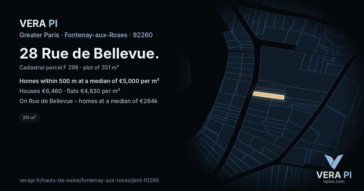 28 Rue de Bellevue, Fontenay-aux-Roses at night – the plot lit, the parcels around coloured by the prices near them