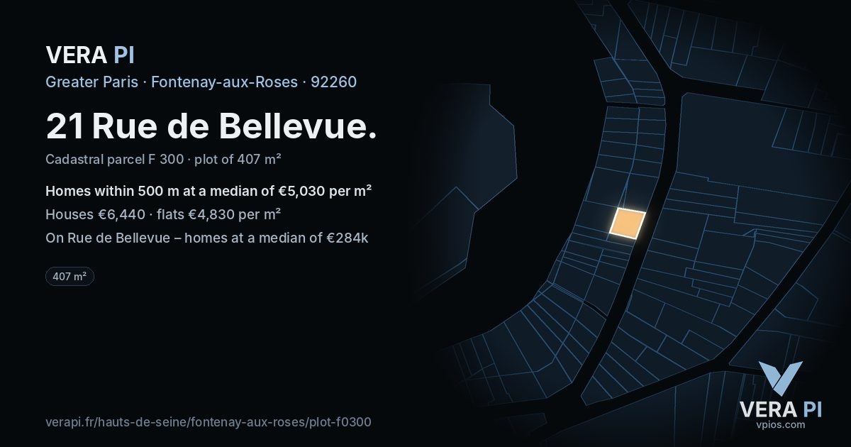 21 Rue de Bellevue, Fontenay-aux-Roses at night – the plot lit, the parcels around coloured by the prices near them