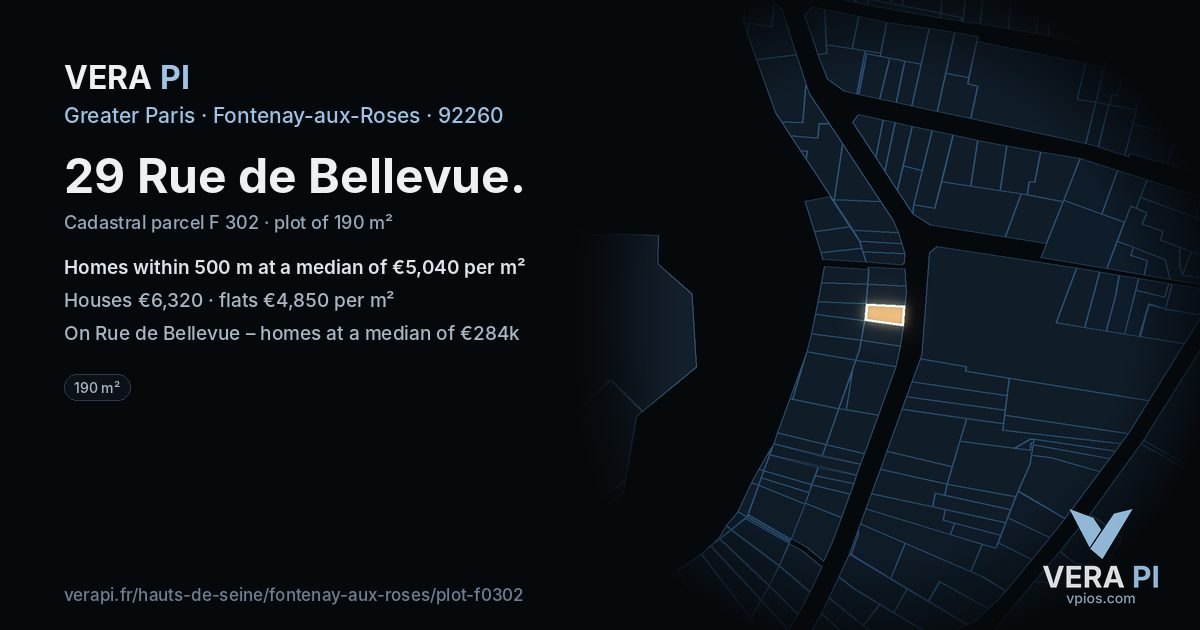 29 Rue de Bellevue, Fontenay-aux-Roses at night – the plot lit, the parcels around coloured by the prices near them