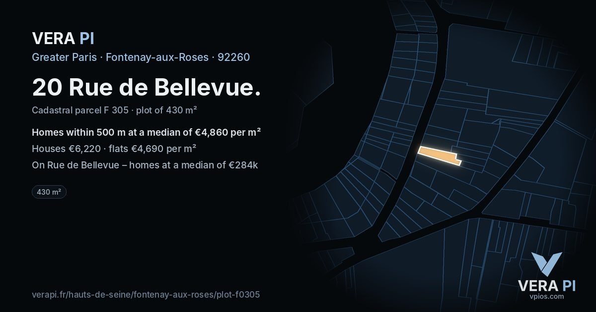 20 Rue de Bellevue, Fontenay-aux-Roses at night – the plot lit, the parcels around coloured by the prices near them