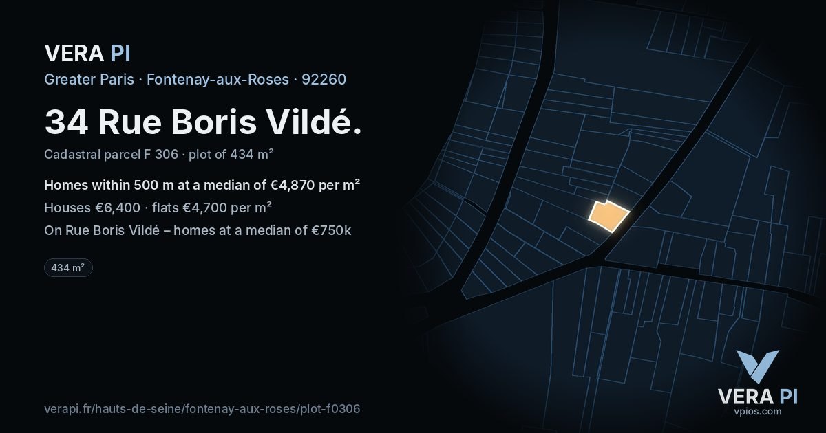 34 Rue Boris Vildé, Fontenay-aux-Roses at night – the plot lit, the parcels around coloured by the prices near them