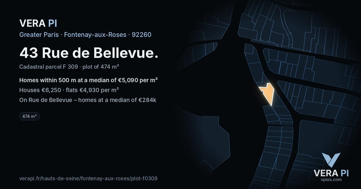 43 Rue de Bellevue, Fontenay-aux-Roses at night – the plot lit, the parcels around coloured by the prices near them