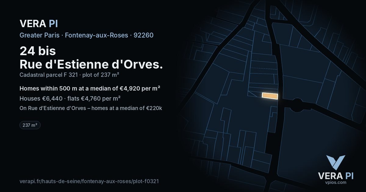 24 bis Rue d'Estienne d'Orves, Fontenay-aux-Roses at night – the plot lit, the parcels around coloured by the prices near them