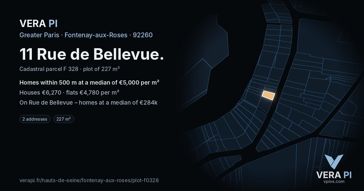 11 Rue de Bellevue, Fontenay-aux-Roses at night – the plot lit, the parcels around coloured by the prices near them