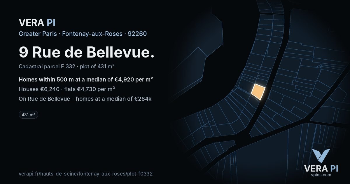 9 Rue de Bellevue, Fontenay-aux-Roses at night – the plot lit, the parcels around coloured by the prices near them