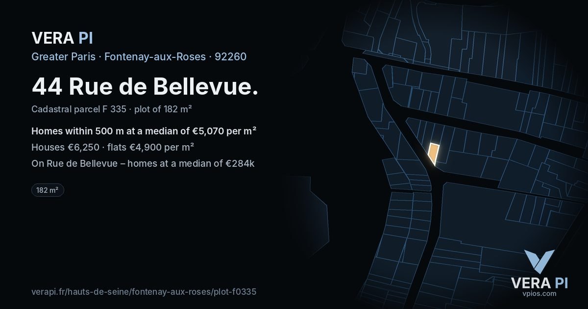 44 Rue de Bellevue, Fontenay-aux-Roses at night – the plot lit, the parcels around coloured by the prices near them
