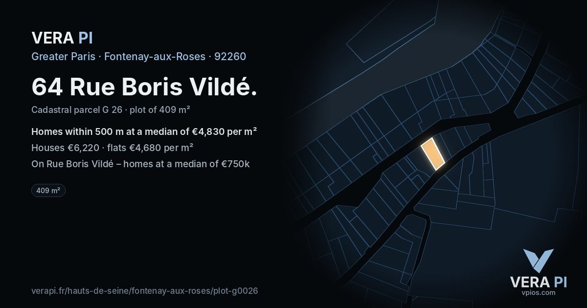 64 Rue Boris Vildé, Fontenay-aux-Roses at night – the plot lit, the parcels around coloured by the prices near them