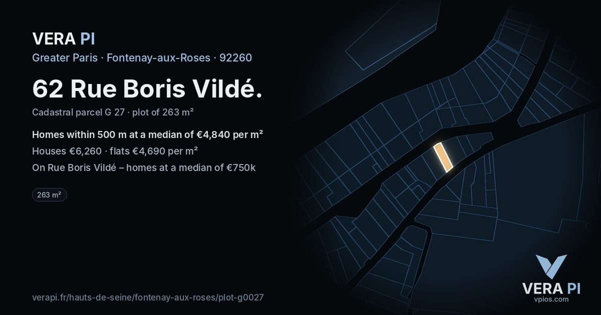 62 Rue Boris Vildé, Fontenay-aux-Roses at night – the plot lit, the parcels around coloured by the prices near them
