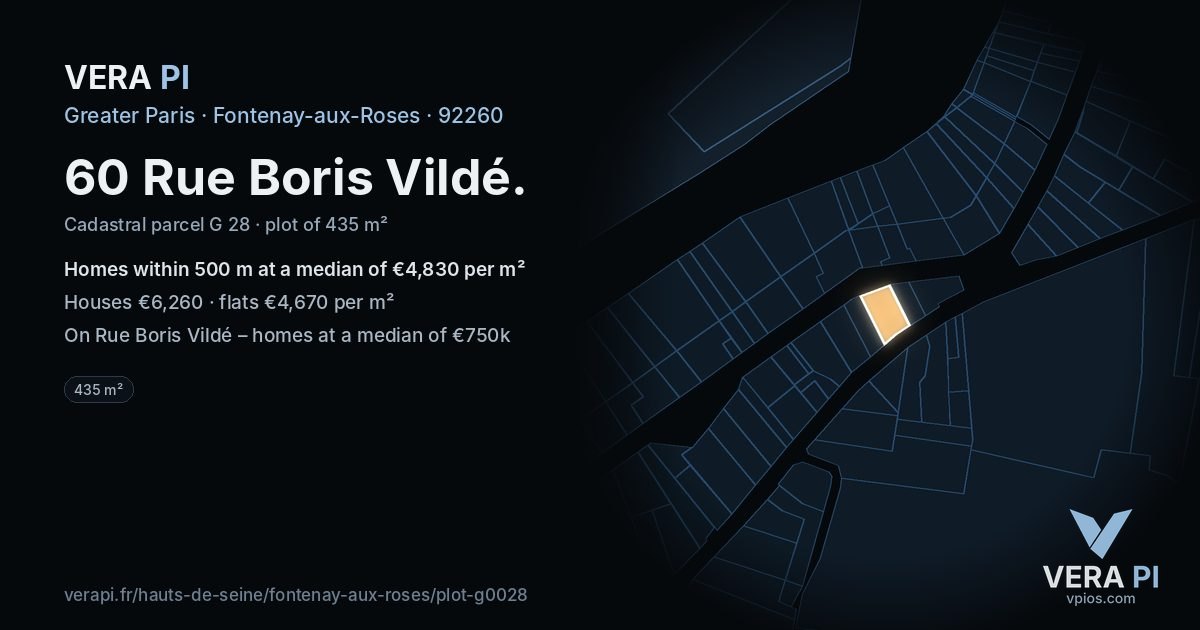 60 Rue Boris Vildé, Fontenay-aux-Roses at night – the plot lit, the parcels around coloured by the prices near them