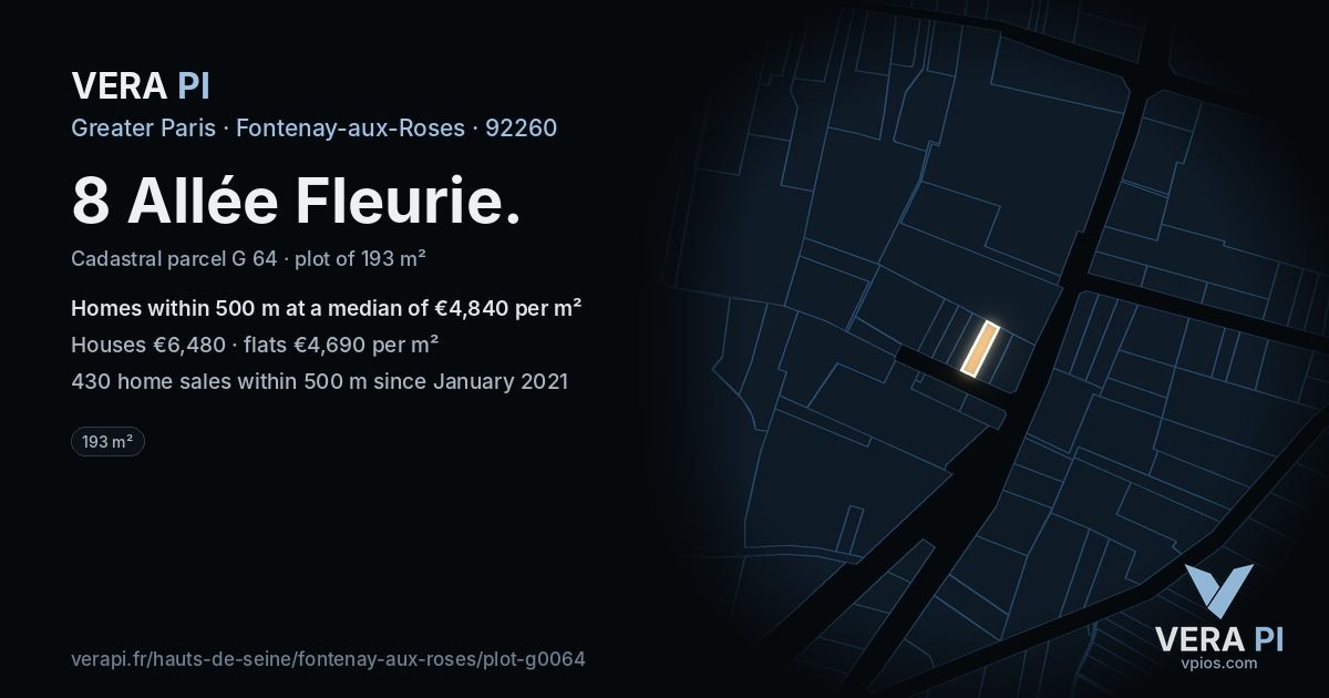 8 Allée Fleurie, Fontenay-aux-Roses at night – the plot lit, the parcels around coloured by the prices near them