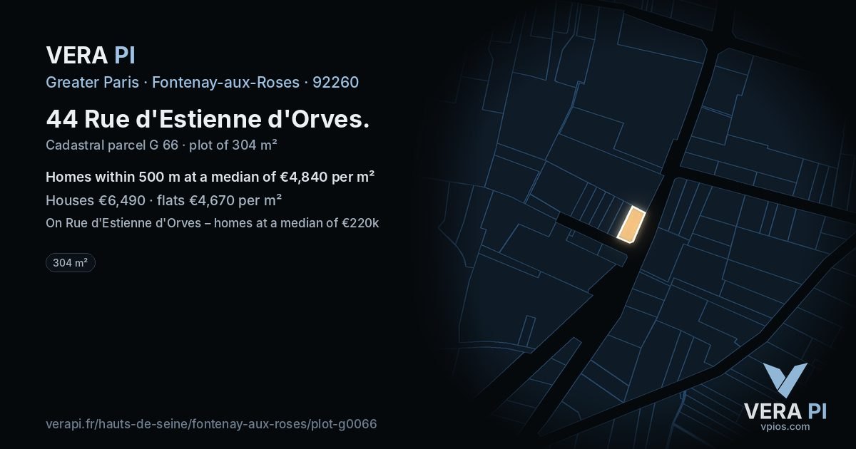 44 Rue d'Estienne d'Orves, Fontenay-aux-Roses at night – the plot lit, the parcels around coloured by the prices near them