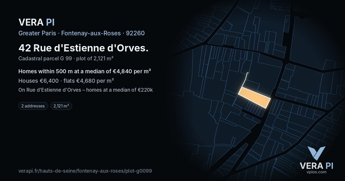 42 Rue d'Estienne d'Orves, Fontenay-aux-Roses at night – the plot lit, the parcels around coloured by the prices near them