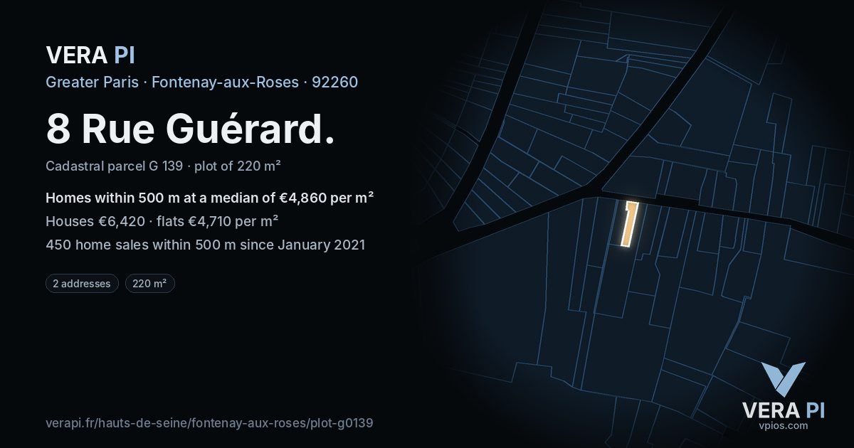 8 Rue Guérard, Fontenay-aux-Roses at night – the plot lit, the parcels around coloured by the prices near them