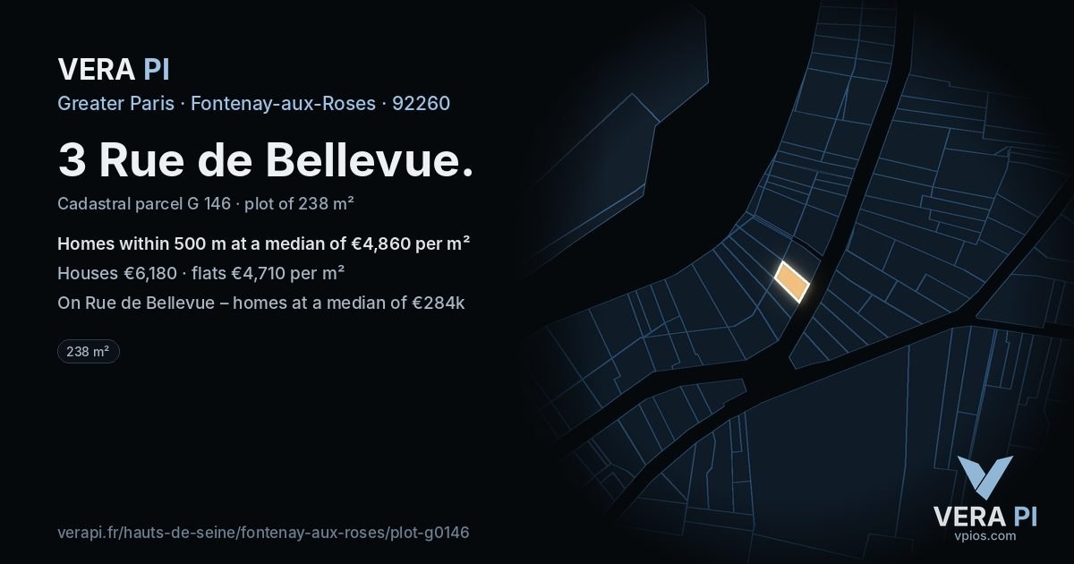 3 Rue de Bellevue, Fontenay-aux-Roses at night – the plot lit, the parcels around coloured by the prices near them