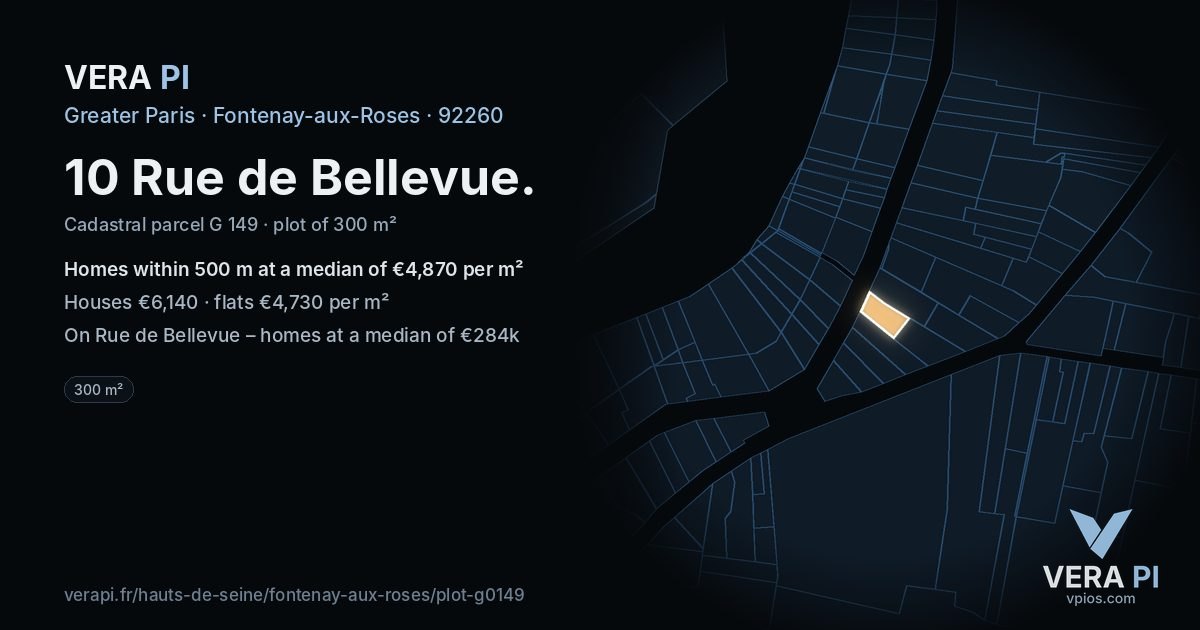10 Rue de Bellevue, Fontenay-aux-Roses at night – the plot lit, the parcels around coloured by the prices near them