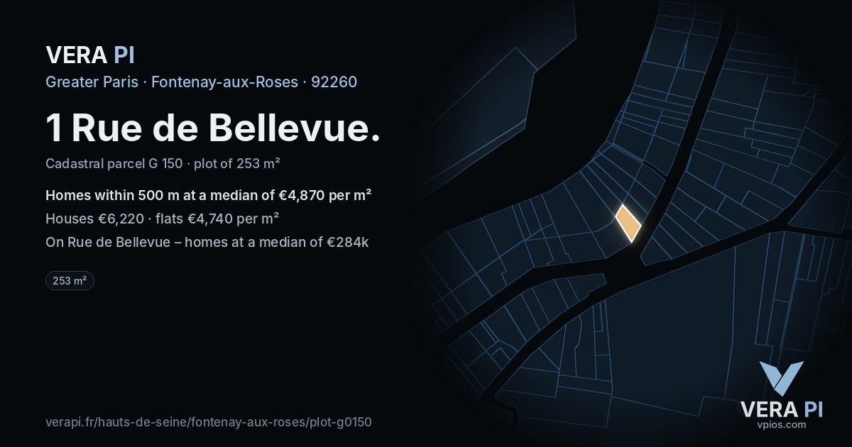 1 Rue de Bellevue, Fontenay-aux-Roses at night – the plot lit, the parcels around coloured by the prices near them