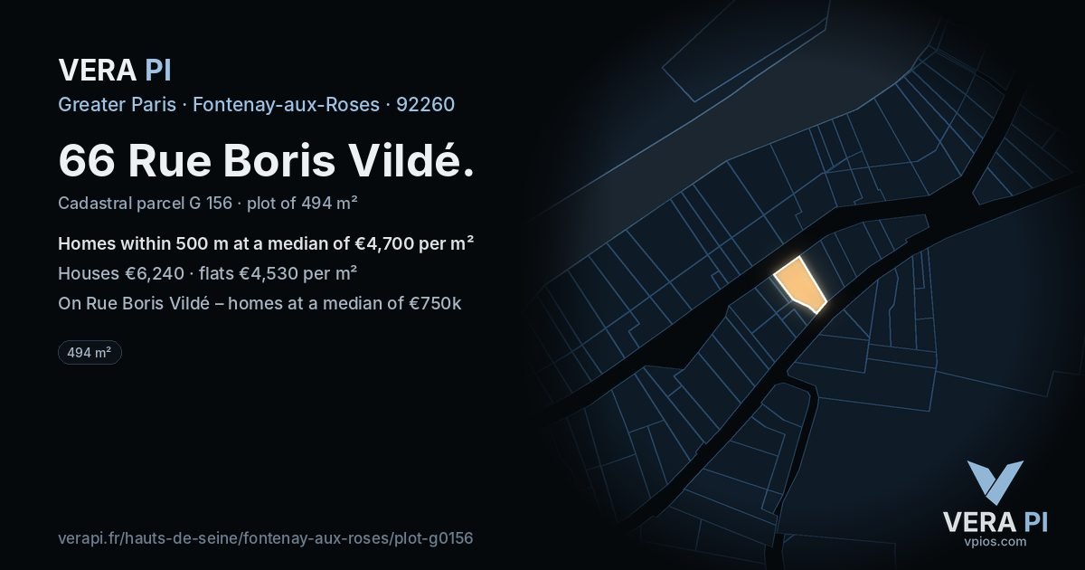 66 Rue Boris Vildé, Fontenay-aux-Roses at night – the plot lit, the parcels around coloured by the prices near them