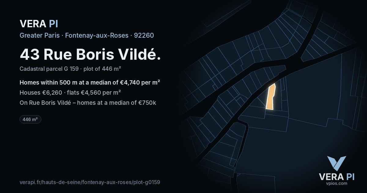 43 Rue Boris Vildé, Fontenay-aux-Roses at night – the plot lit, the parcels around coloured by the prices near them
