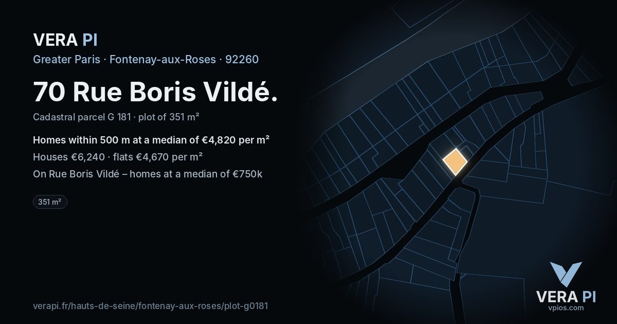 70 Rue Boris Vildé, Fontenay-aux-Roses at night – the plot lit, the parcels around coloured by the prices near them