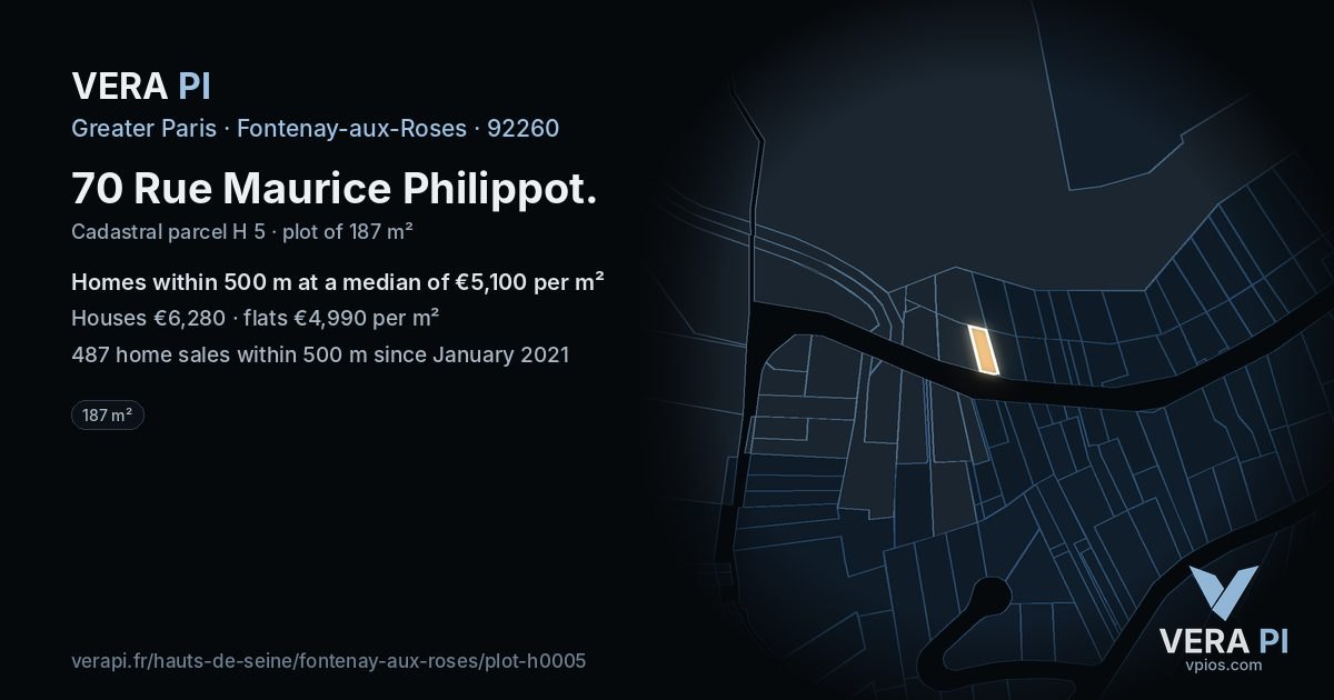70 Rue Maurice Philippot, Fontenay-aux-Roses at night – the plot lit, the parcels around coloured by the prices near them