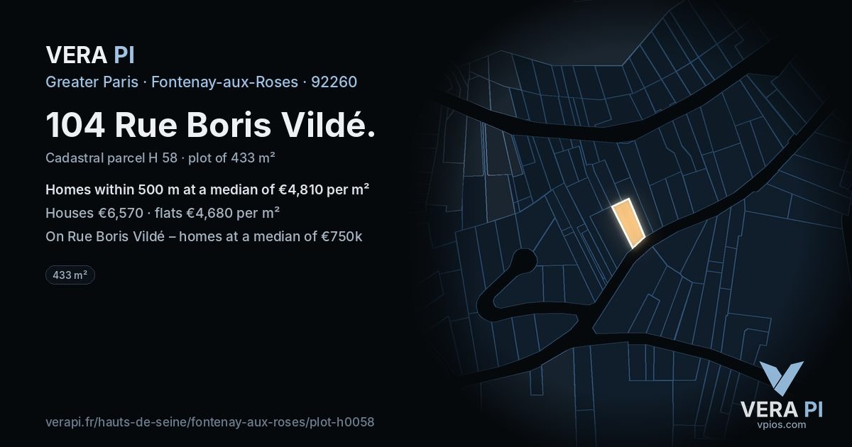 104 Rue Boris Vildé, Fontenay-aux-Roses at night – the plot lit, the parcels around coloured by the prices near them