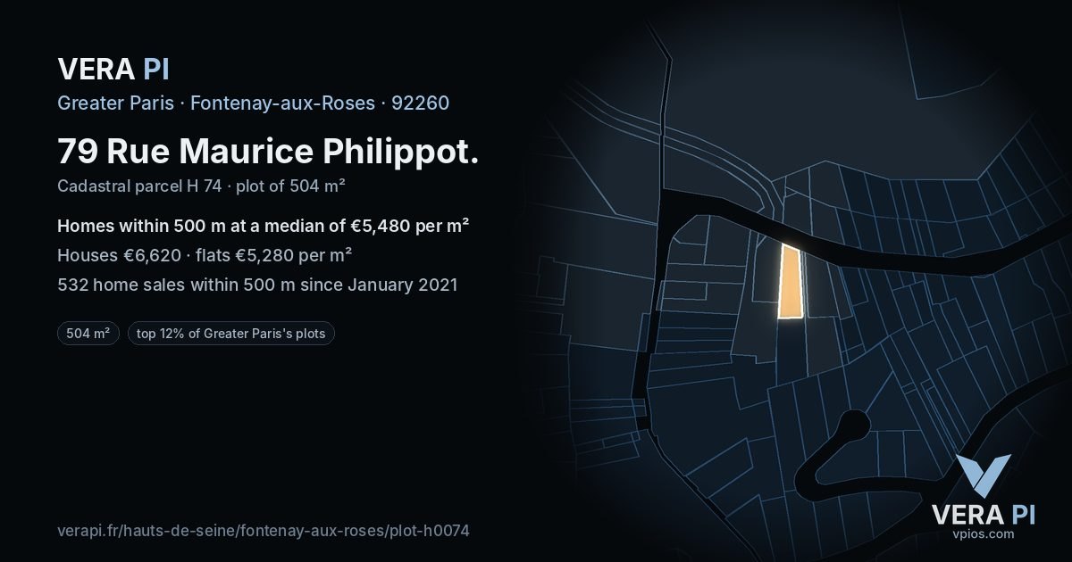 79 Rue Maurice Philippot, Fontenay-aux-Roses at night – the plot lit, the parcels around coloured by the prices near them