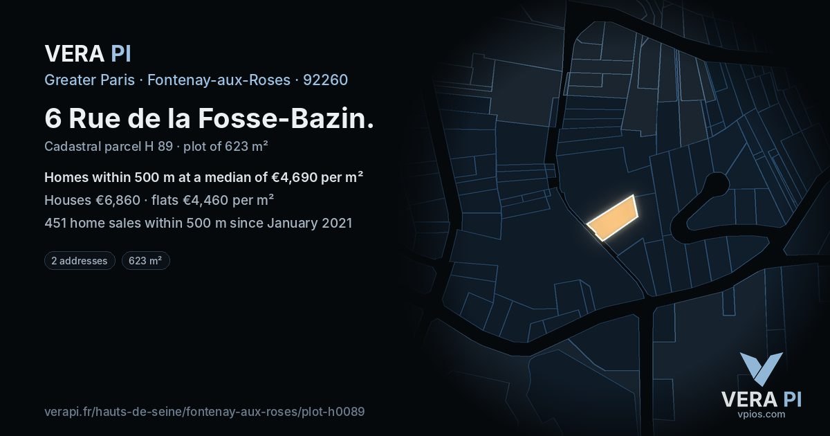 6 Rue de la Fosse-Bazin, Fontenay-aux-Roses at night – the plot lit, the parcels around coloured by the prices near them