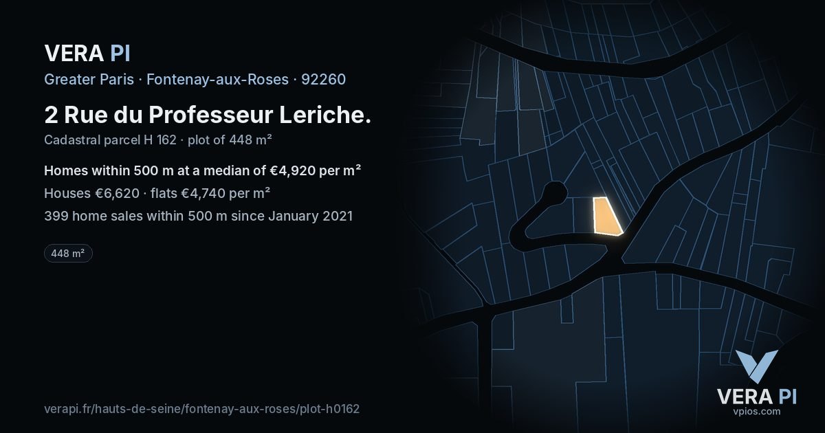 2 Rue du Professeur Leriche, Fontenay-aux-Roses at night – the plot lit, the parcels around coloured by the prices near them