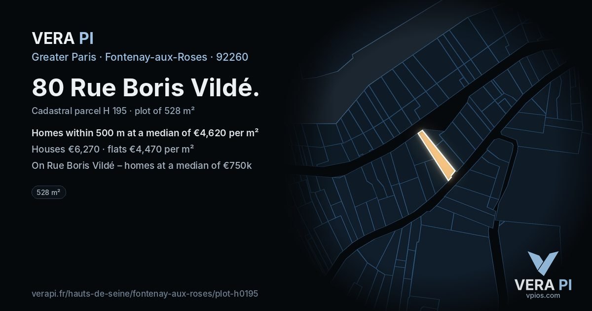 80 Rue Boris Vildé, Fontenay-aux-Roses at night – the plot lit, the parcels around coloured by the prices near them