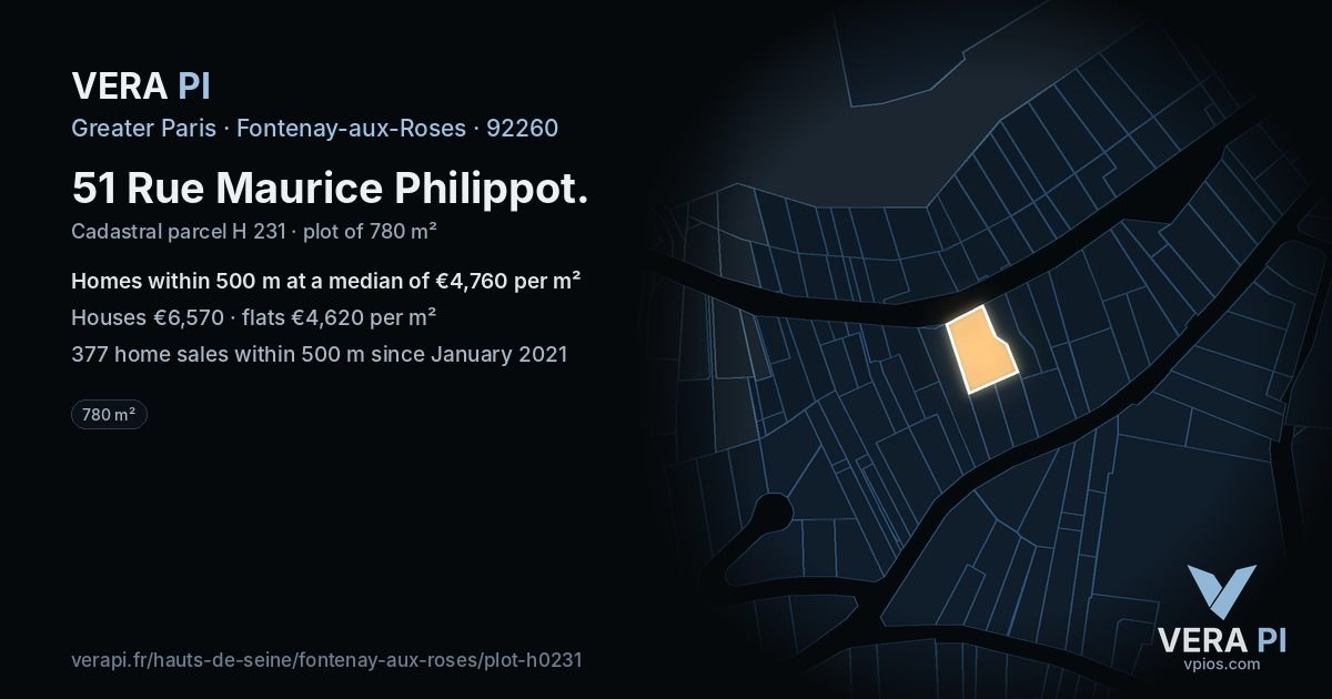 51 Rue Maurice Philippot, Fontenay-aux-Roses at night – the plot lit, the parcels around coloured by the prices near them