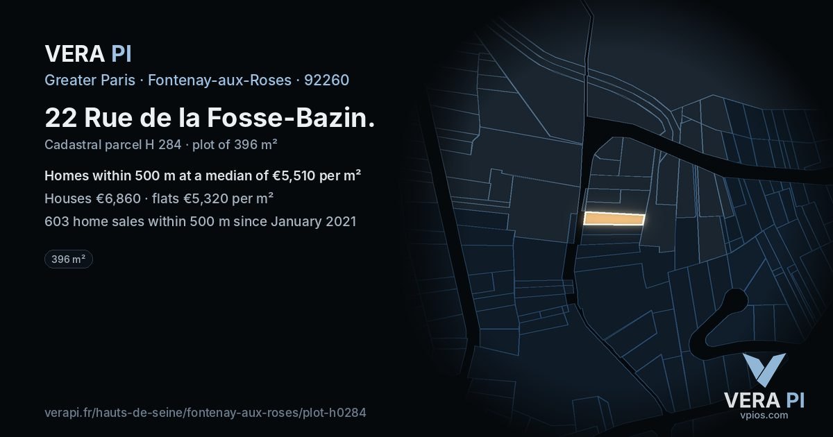 22 Rue de la Fosse-Bazin, Fontenay-aux-Roses at night – the plot lit, the parcels around coloured by the prices near them