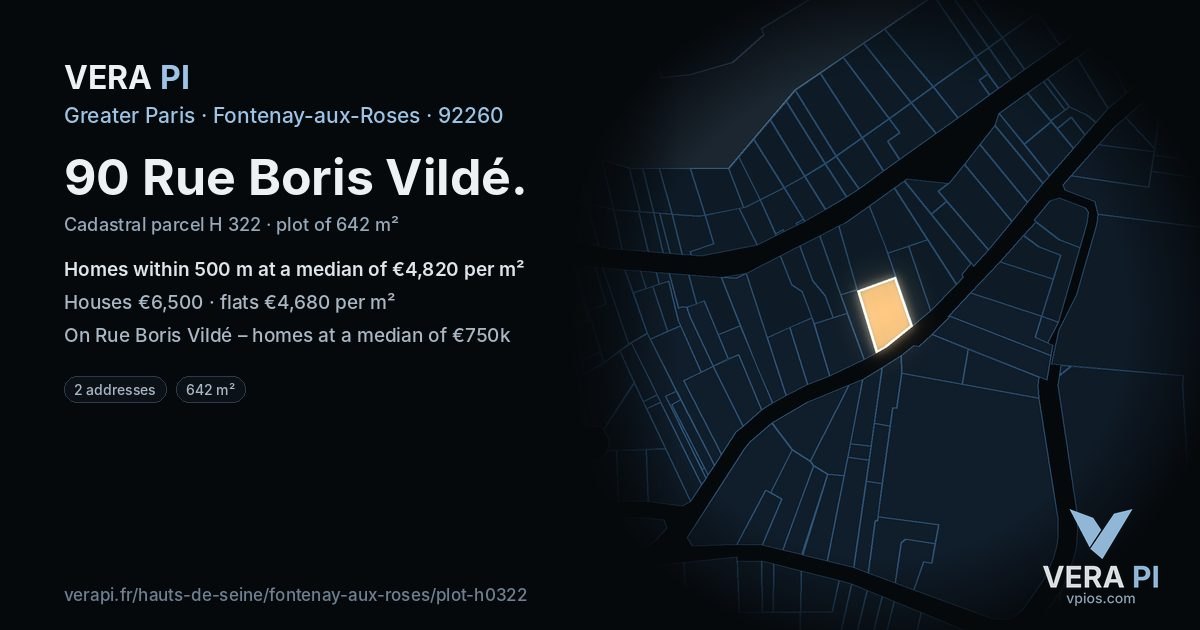 90 Rue Boris Vildé, Fontenay-aux-Roses at night – the plot lit, the parcels around coloured by the prices near them