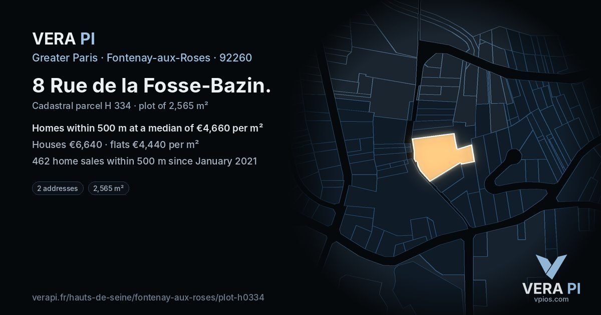 8 Rue de la Fosse-Bazin, Fontenay-aux-Roses at night – the plot lit, the parcels around coloured by the prices near them