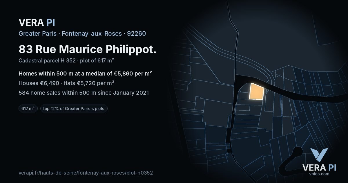 83 Rue Maurice Philippot, Fontenay-aux-Roses at night – the plot lit, the parcels around coloured by the prices near them