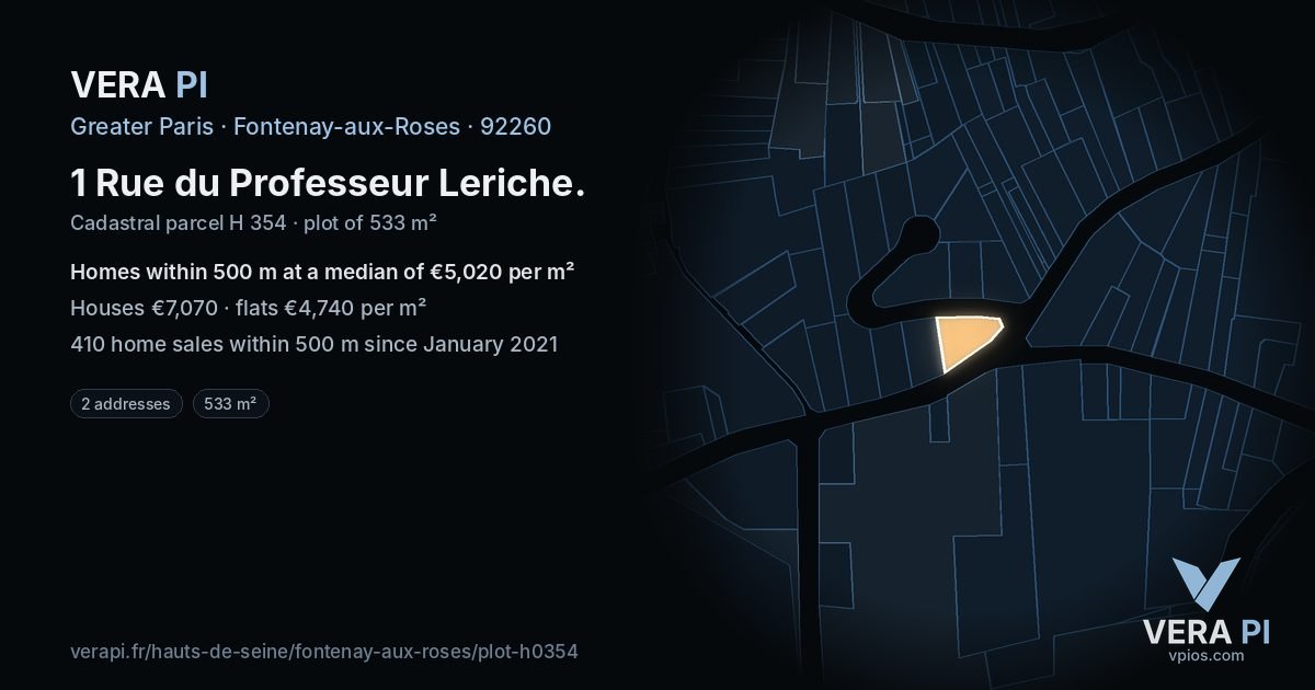 1 Rue du Professeur Leriche, Fontenay-aux-Roses at night – the plot lit, the parcels around coloured by the prices near them