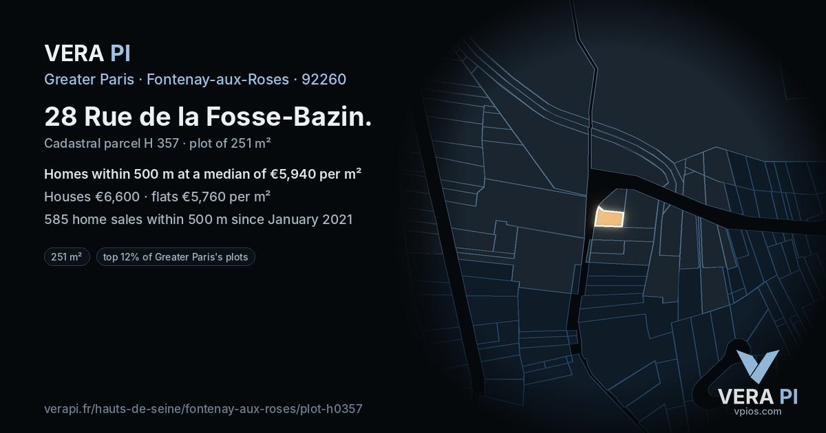 28 Rue de la Fosse-Bazin, Fontenay-aux-Roses at night – the plot lit, the parcels around coloured by the prices near them