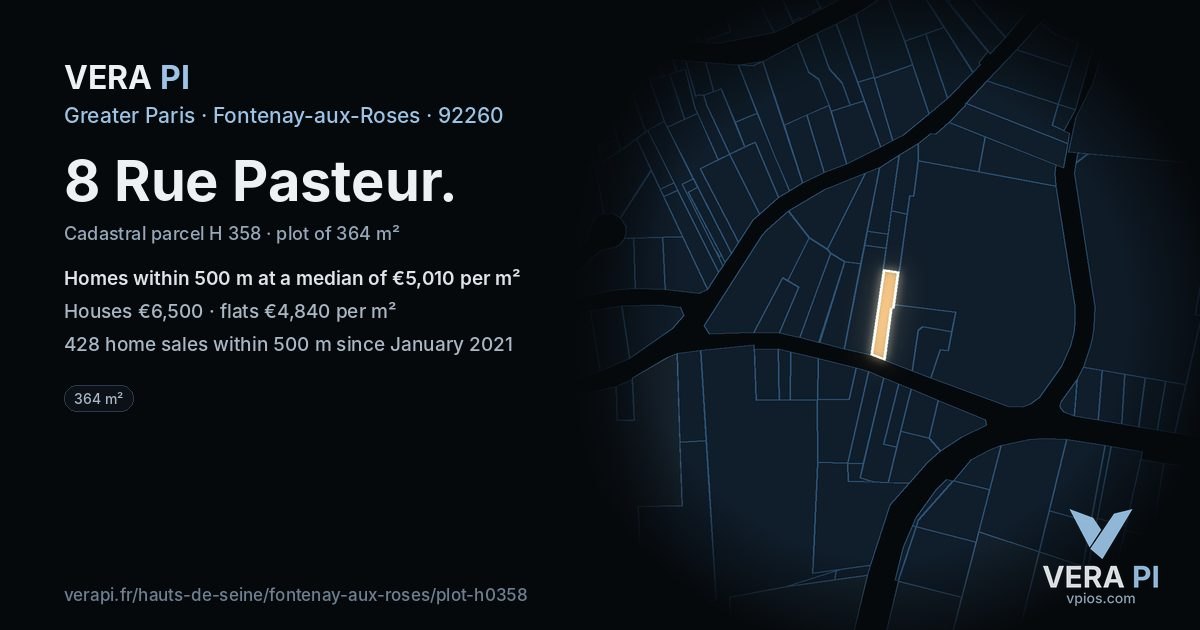 8 Rue Pasteur, Fontenay-aux-Roses at night – the plot lit, the parcels around coloured by the prices near them